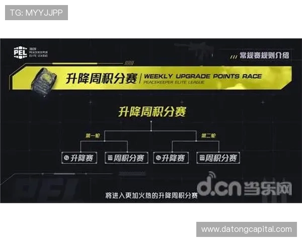 DOTA2战术解析：EDG战队如何构建高效防守体系与应对策略