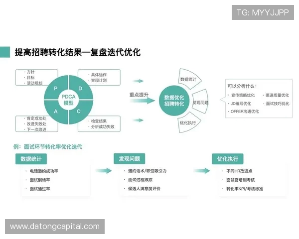 成都足球队与深圳足球队赛后技术分析与战术复盘探讨