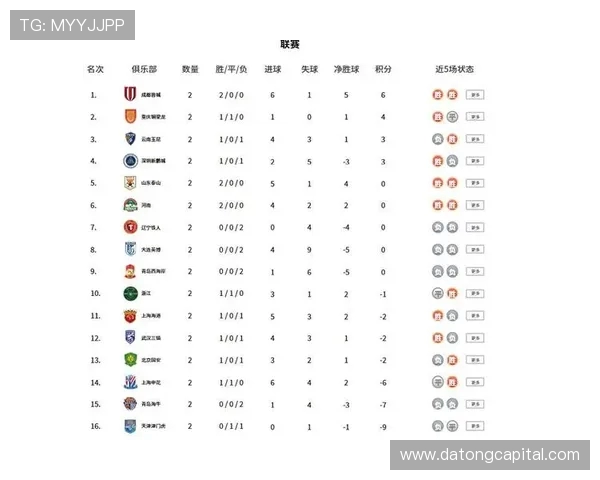 成都飞盘队在攀岩联赛中以90分稳居积分榜首位
